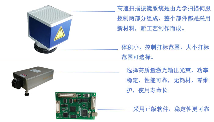 激光打標(biāo)機(jī)核心部件介紹