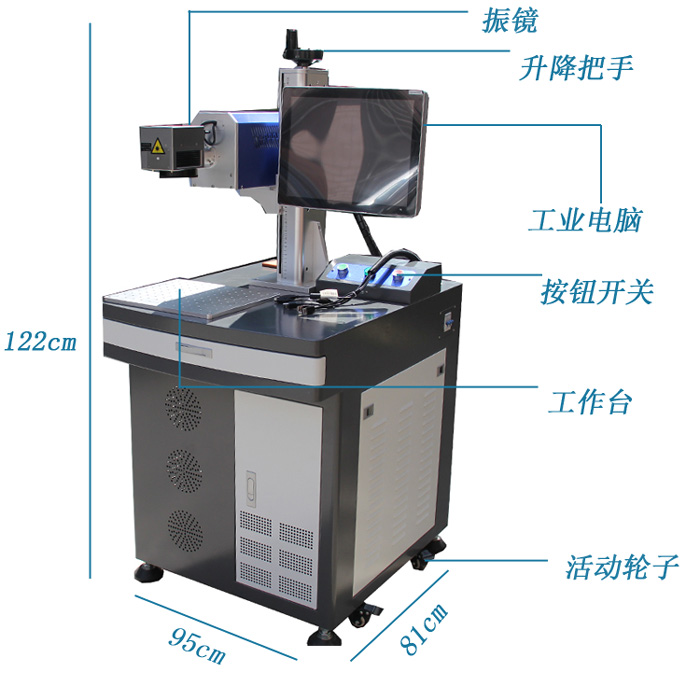 二氧化碳激光打標(biāo)機